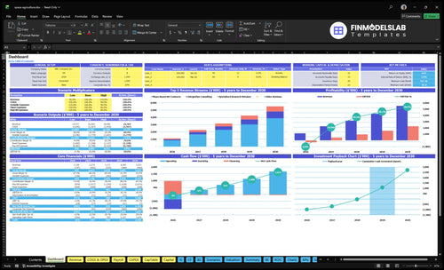 space agriculture financial model dashboard financialmodelslab