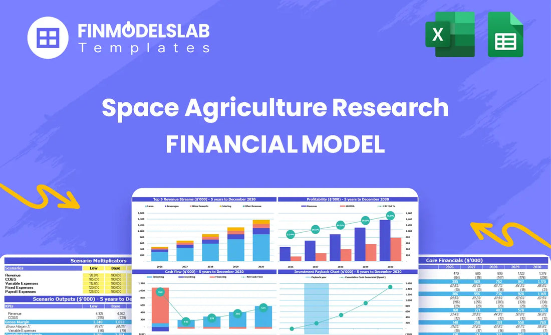 Space Agriculture Research Financial Model - overview header image presenting the model’s purpose, scope, and key navigation to dashboards, inputs, scenarios and reports for fundraising and planning.