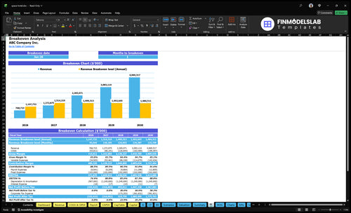 space hotel financial model break even financialmodelslab