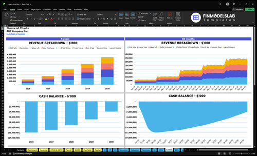 space hotel financial model charts financialmodelslab