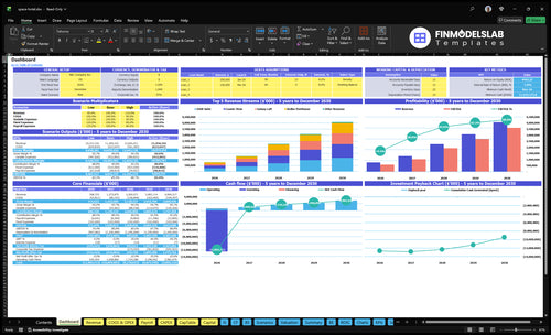 space hotel financial model dashboard financialmodelslab