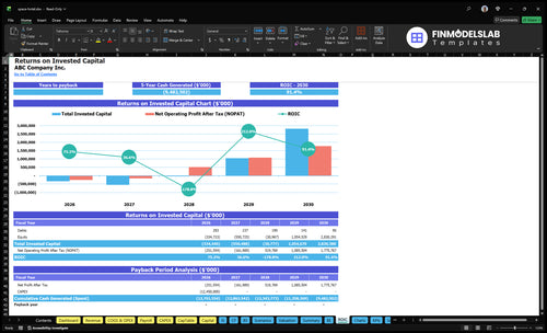 space hotel financial model roic financialmodelslab
