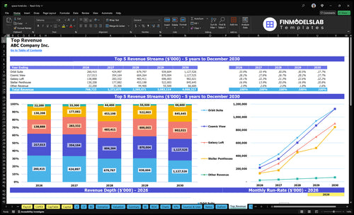 space hotel financial model top revenue financialmodelslab