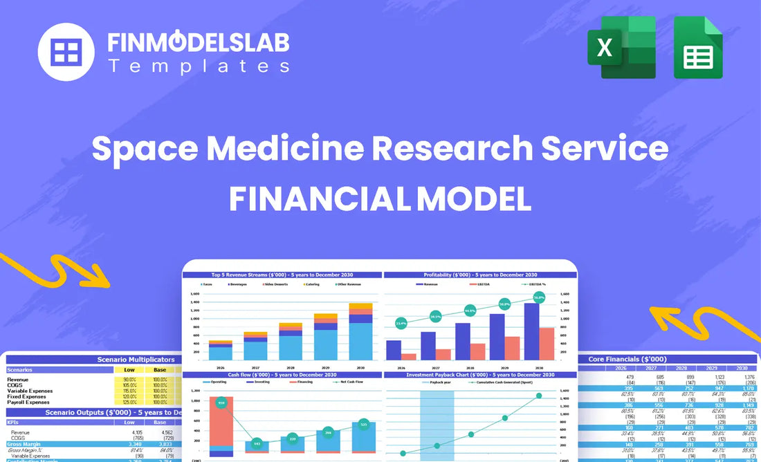 Space Medicine Research Service Financial Model - overview head image showing the model’s purpose and structure, summarizing key tabs, KPIs, runway and performance to guide investor-ready projections and planning.