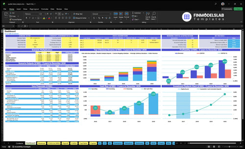 Spatial Data Analysis Service Financial Model dashboard summarizes key KPIs, runway and cash position with a dynamic dashboard showing revenue, margins, burn and performance—investor-ready view to fix cash-flow blind spots.