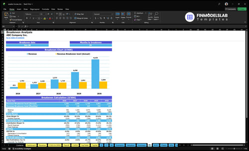 speaker bureau financial model break even financialmodelslab
