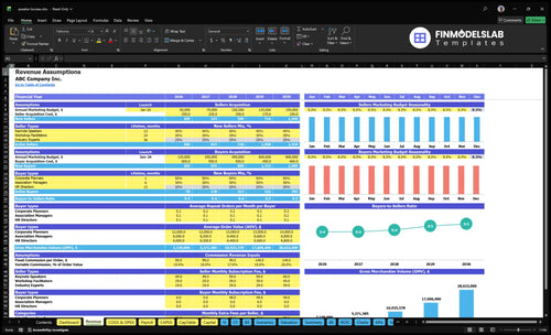 speaker bureau financial model revenue financialmodelslab