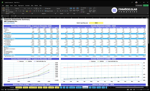 speaker bureau financial model summary financialmodelslab
