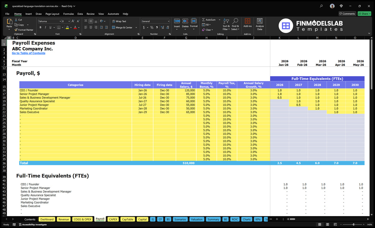 Specialized Language Translation Services Financial Model Template (Excel)