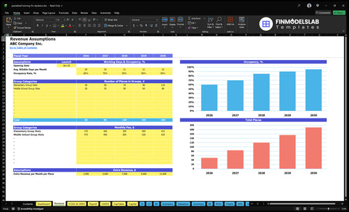 specialized tutoring for dyslexics financial model revenue financialmodelslab