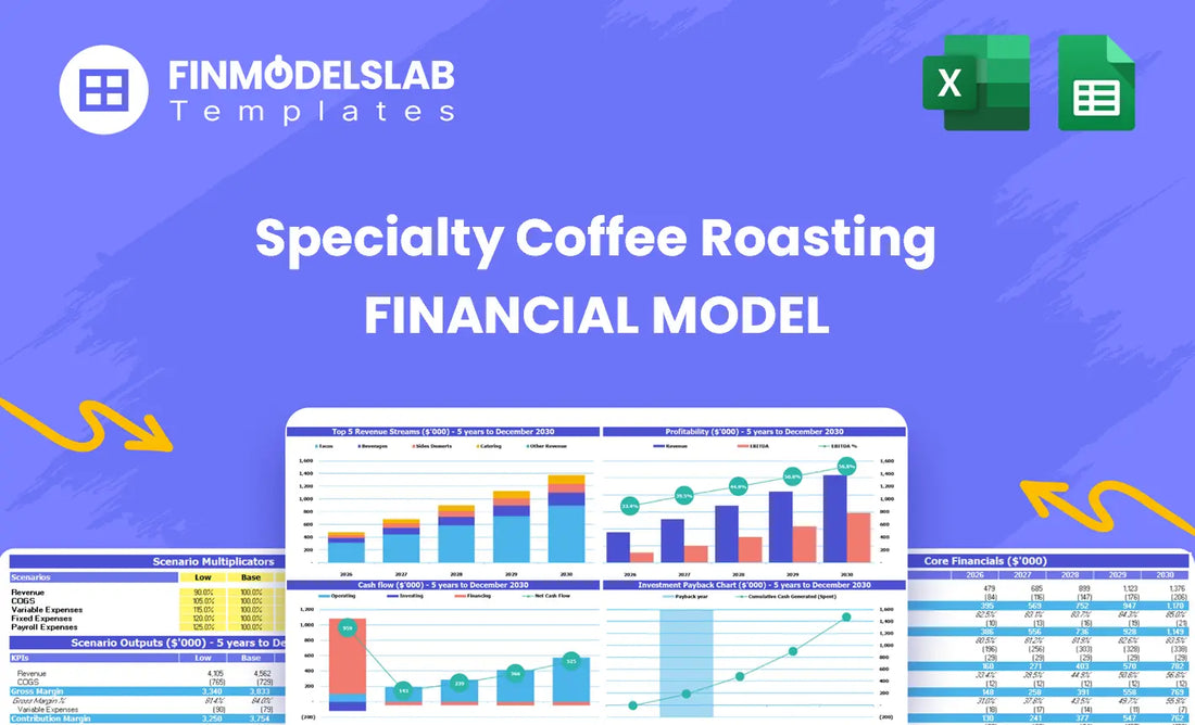 Specialty Coffee Roasting Financial Model - overview header showing model purpose, structure and key navigation to dashboards, inputs, reports and valuation to streamline forecasting and investor-ready outputs