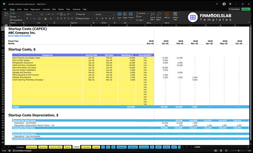 International Candy Store Financial Model capex inputs allowing users to customize capital expenditures, equipment and store fit-out assumptions, timelines and depreciation for scenario-ready long-term planning and investor-ready projections