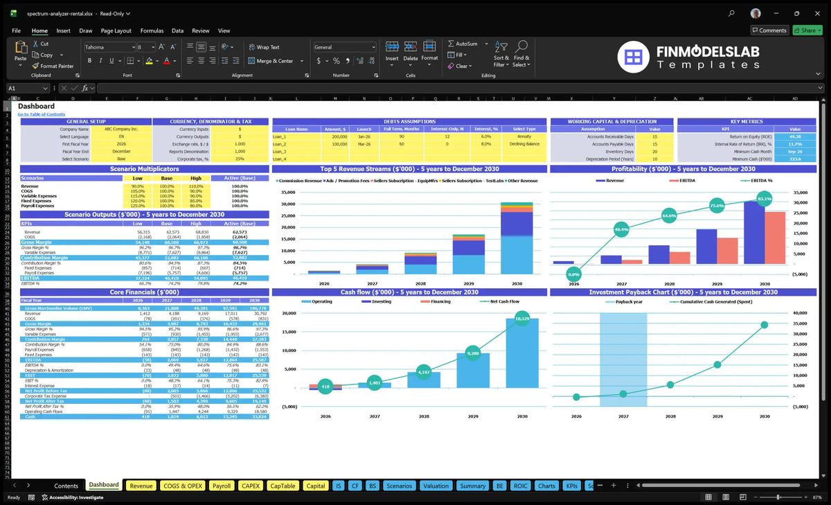 Spectrum Analyzer Equipment Rental Financial model of the navigation desk with configuration control, scenarios, revenue mix, profitability, cash flow, return, debt, working capital and KPIs