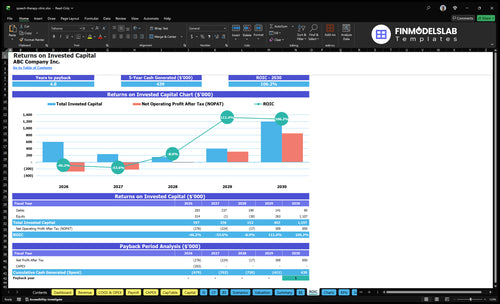 speech therapy clinic financial model roic financialmodelslab