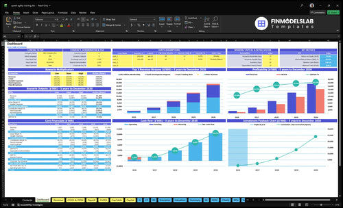 speed agility training financial model dashboard financialmodelslab
