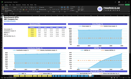 speed networking financial model kpis financialmodelslab