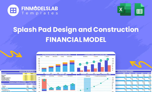 Get Related Financial Model