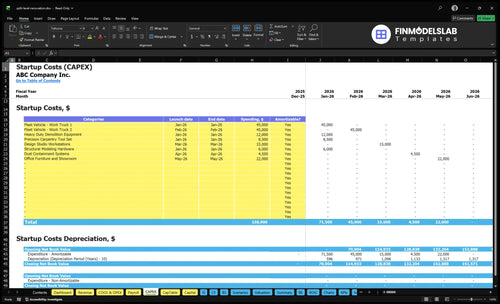 Split-Level Home Renovation Financial Model capex inputs showing customizable capital expenditure items and timelines, letting users set renovation costs, asset lives, and funding needs for scenario-ready forecasts.
