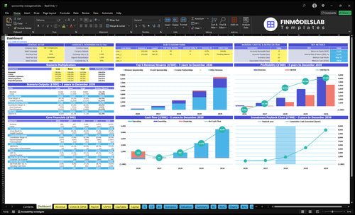 sponsorship management financial model dashboard financialmodelslab