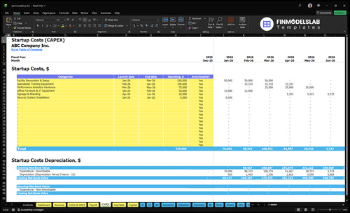 Sports Academy Financial Model capex inputs showing capital expenditure categories and timelines, letting users customize equipment, facility and build-out costs for multi-year planning and investor-ready projections.