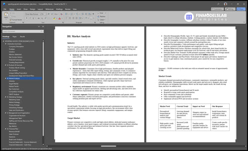 sporting goods store business plan marketing analysis financialmodelslab