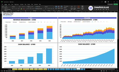 sports bar financial model charts financialmodelslab