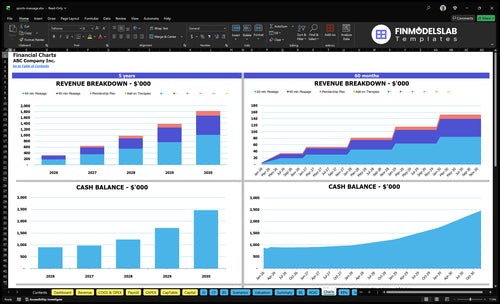 sports massage financial model charts financialmodelslab