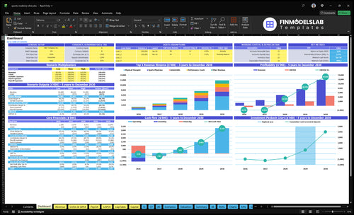 Sports Medicine Clinic Financial Model dashboard summarizing key KPIs, runway, cash position and performance with a dynamic dashboard for investor-ready reporting and highlighting cash-flow blind spots