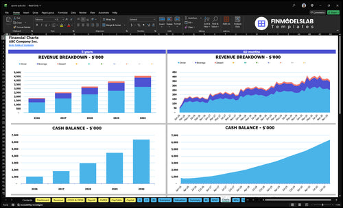 sports pub financial model charts financialmodelslab