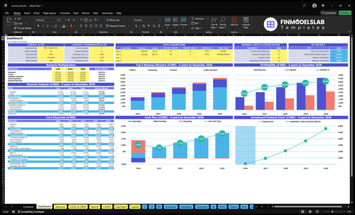 Sports Pub Financial Model dashboard summarizes key KPIs, runway and cash position with a dynamic dashboard showing sales, margins, occupancy and profit trends, helping fix cash-flow blind spots and present investor-ready metrics.