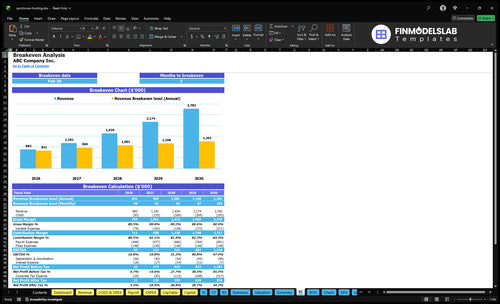 sportsman hunting financial model break even financialmodelslab