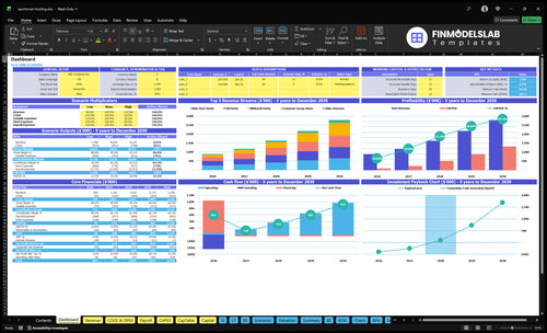 Hunting Financial Model dashboard summarizes key KPIs, runway and cash position with a dynamic dashboard, investor-ready charts and user-friendly view to fix cash-flow blind spots and performance.