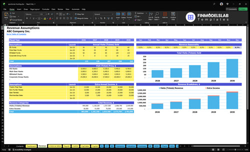 sportsman hunting financial model revenue financialmodelslab