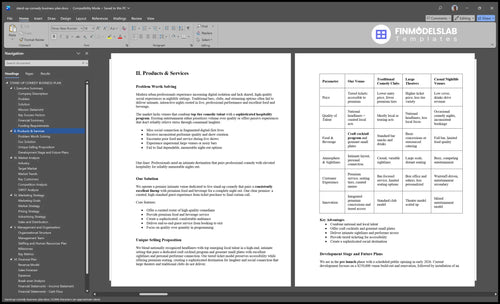 stand up comedy business plan product financialmodelslab