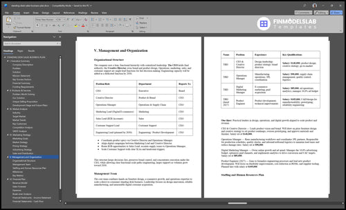 standing desk sales business plan management financialmodelslab