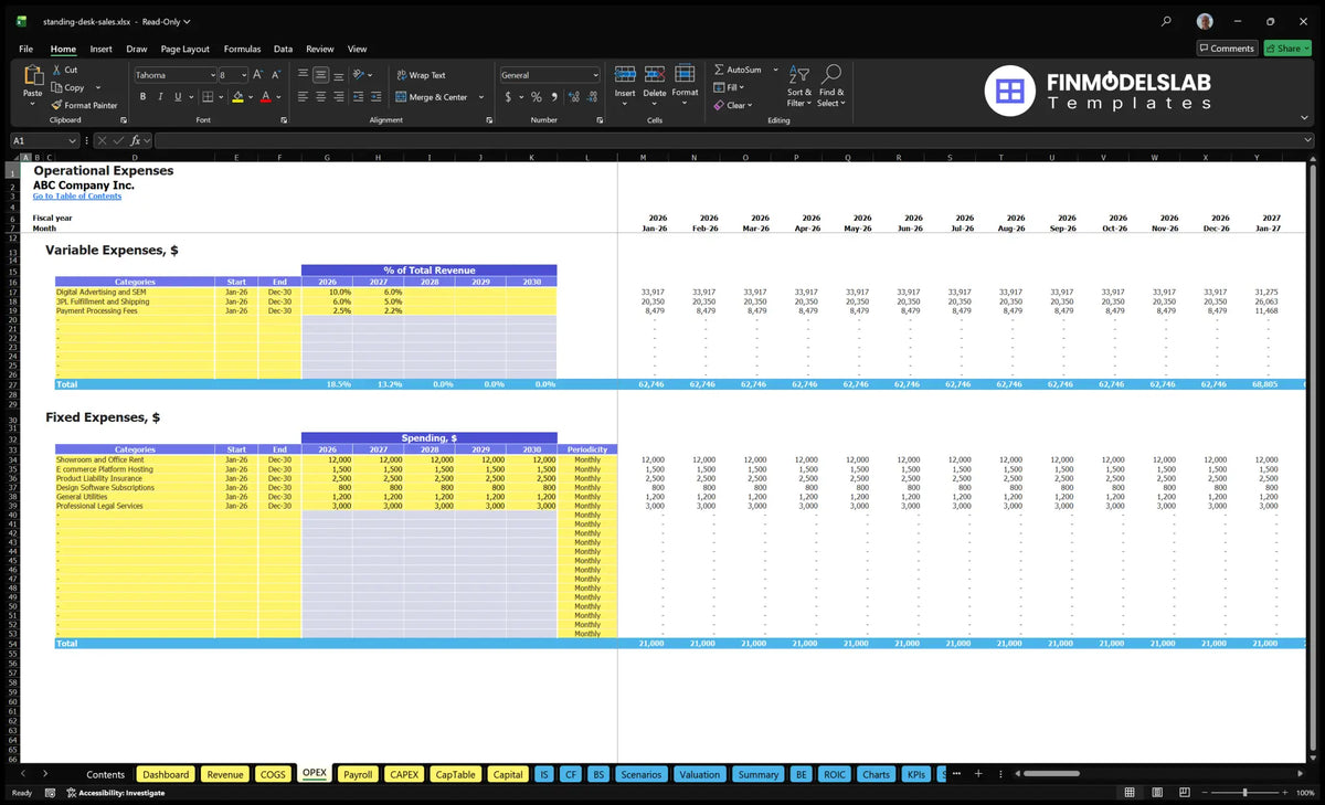 OPEX worksheet showing variable percentage costs, fixed expenditure categories, timetable, periodicity and monthly expected operating costs