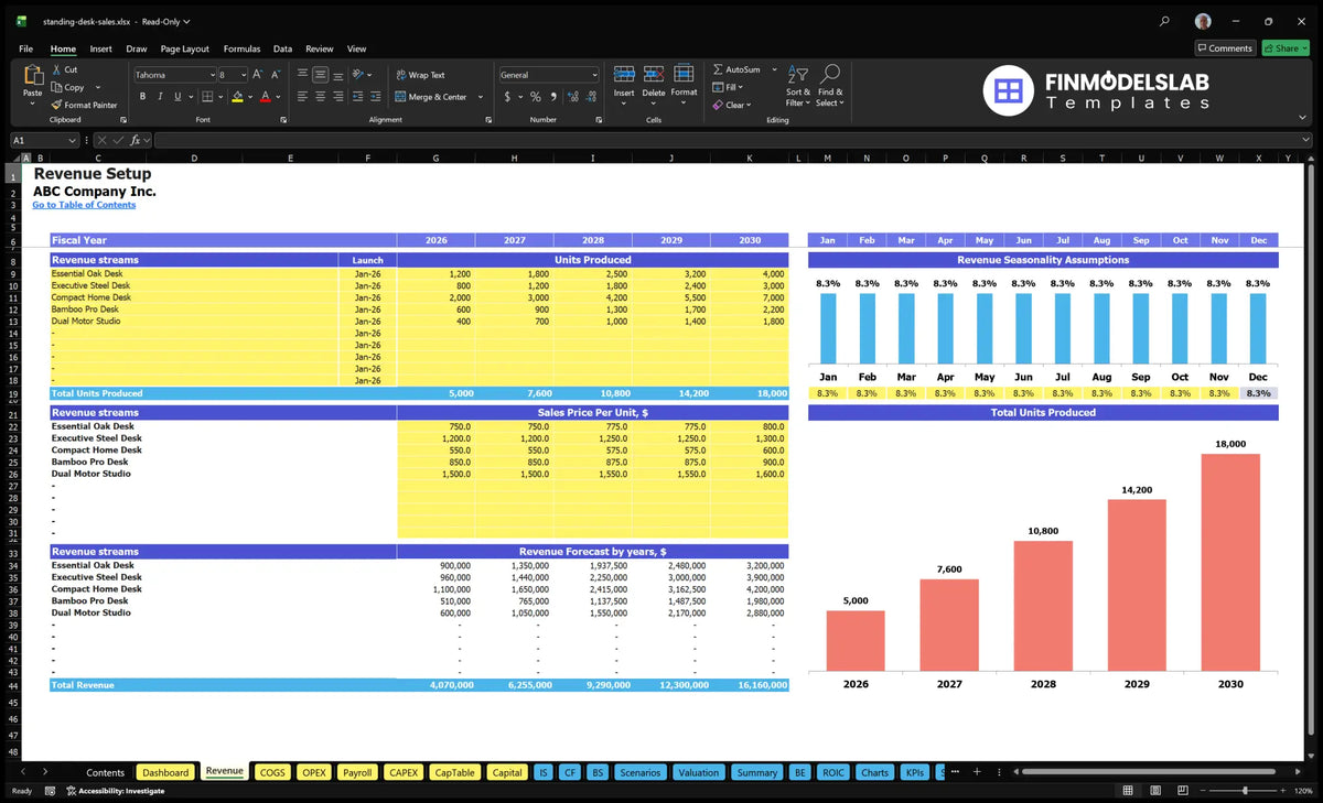 Income sheet showing fixed desk product lines, start date, produced units, sales prices, monthly seasonality and revenue forecasts