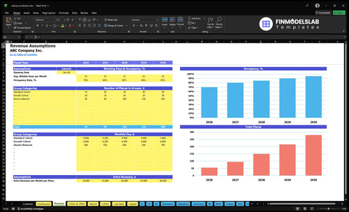 startup accelerator financial model revenue financialmodelslab