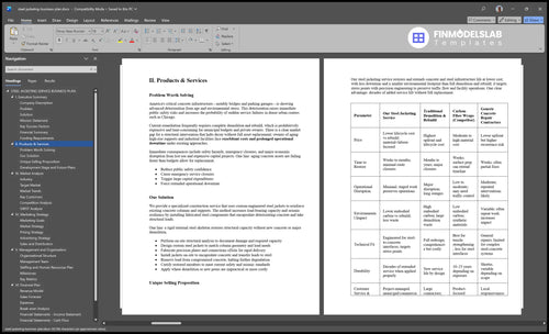 steel jacketing business plan product financialmodelslab
