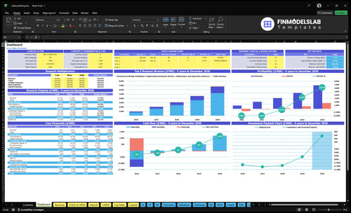 steel jacketing financial model dashboard financialmodelslab
