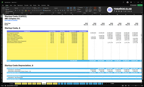 Steel Plant Financial Model capex inputs allowing users to customize capital expenditure items, timing and depreciation schedules for plant, equipment and expansions; fully customizable for scenario-ready forecasting