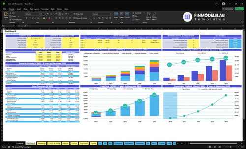 stem cell therapy financial model dashboard financialmodelslab