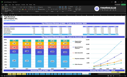 stem cell therapy financial model top revenue financialmodelslab
