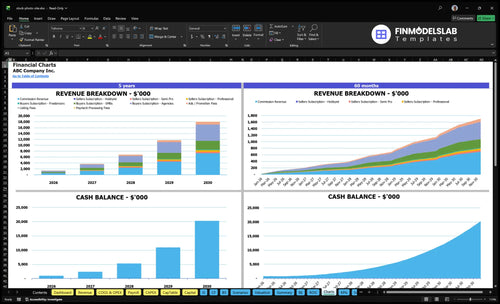 stock photo site financial model charts financialmodelslab