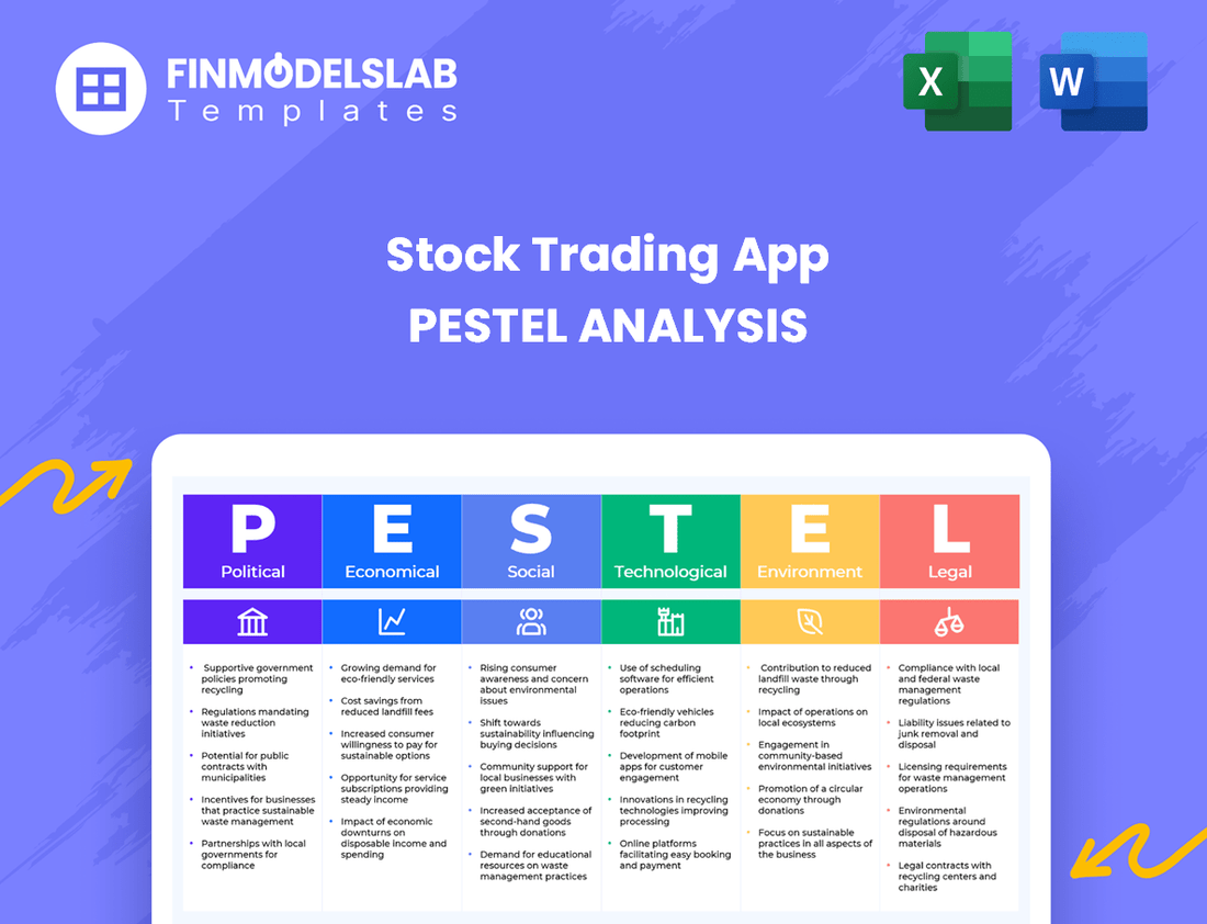 Stock Trading App PESTEL Analysis