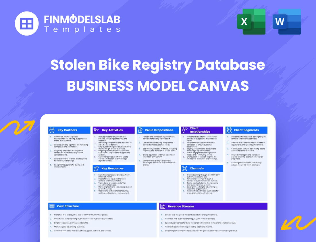 Stolen Bike Registry Database Business Model Canvas