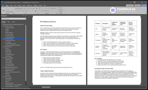 stolen bike registry business plan product financialmodelslab