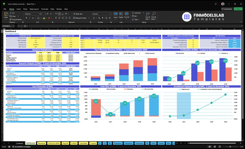 stone setting course financial model dashboard financialmodelslab