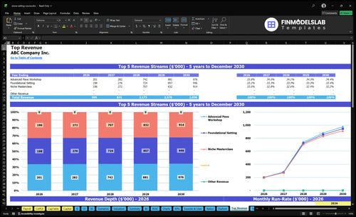 stone setting course financial model top revenue financialmodelslab