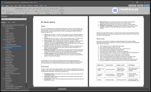 store graphics business plan marketing analysis financialmodelslab